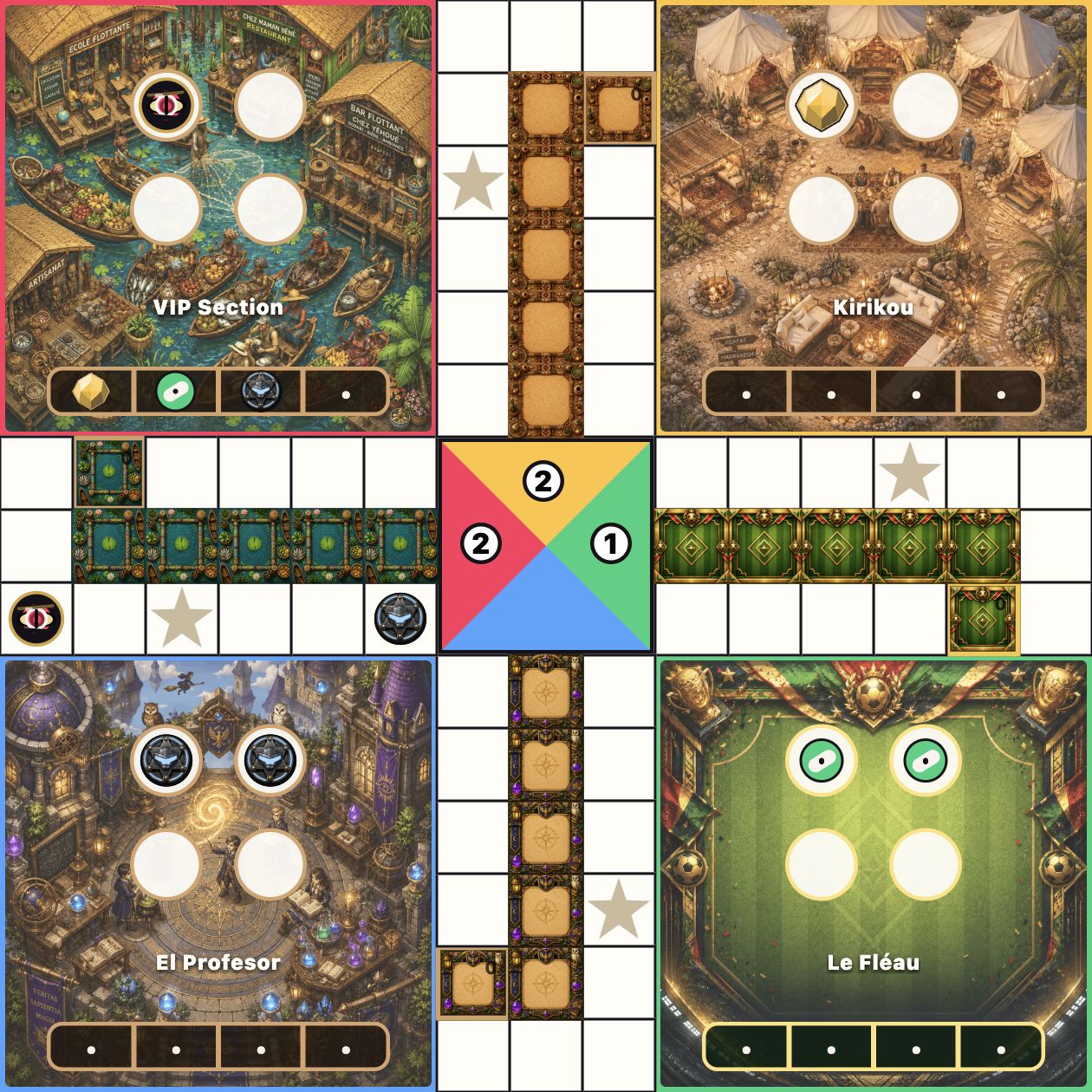 Plateau personnalisé de Ludo No Mercy : deux pions rouges et deux jaunes arrivés, un vert, des prisons et des cases protégées.